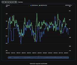 EconFactor gallery image