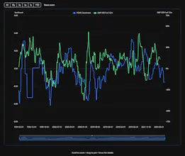 EconFactor gallery image