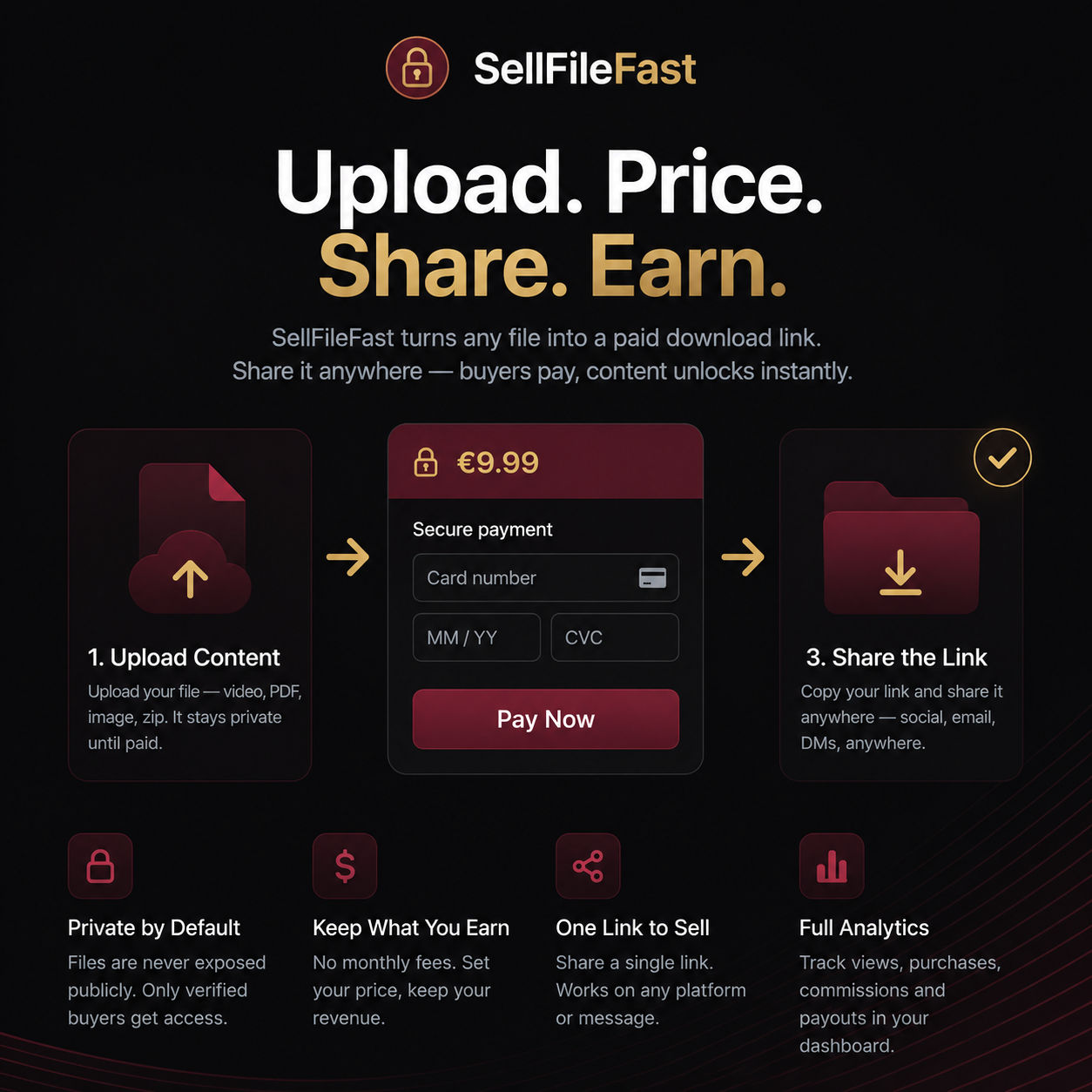 SellFileFast