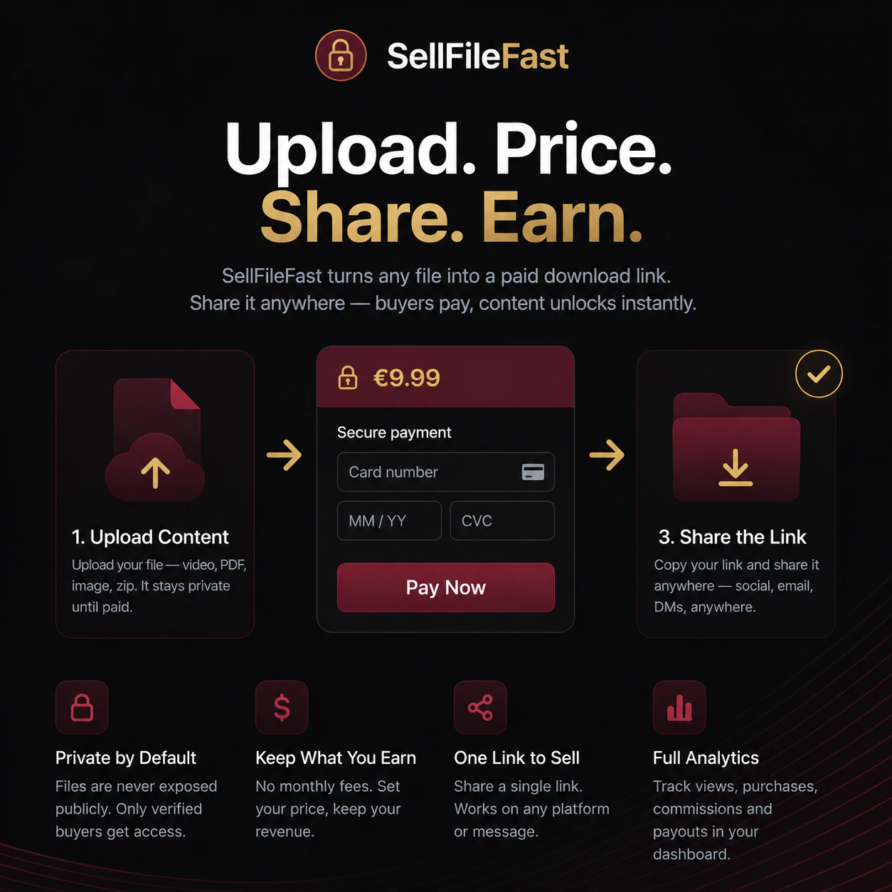 SellFileFast