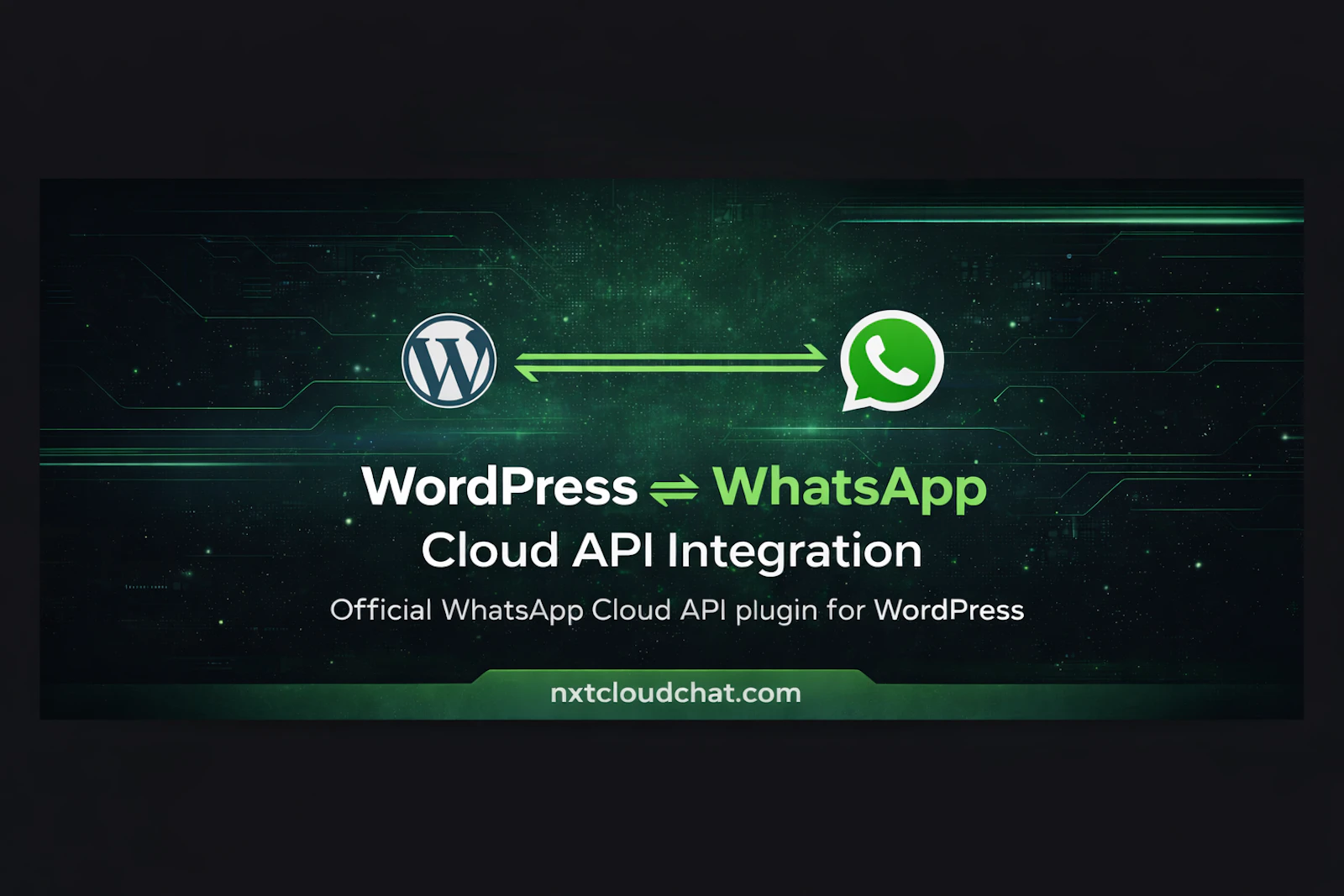 NXT Cloud Chat for WordPress screenshot 2