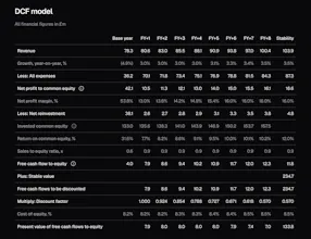 ValuationBot gallery image