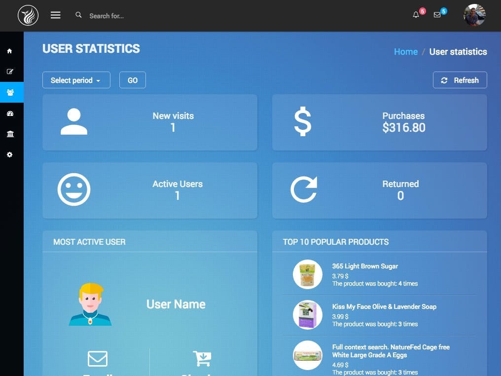 Shop By VOICE gallery image