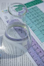 Interactive Periodic Table of Elements gallery image