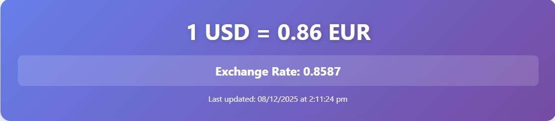 Free Currency Converter gallery image