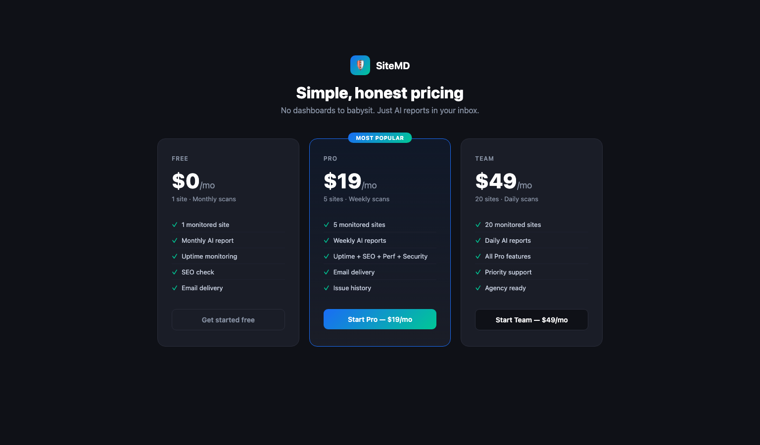 SiteMD gallery image