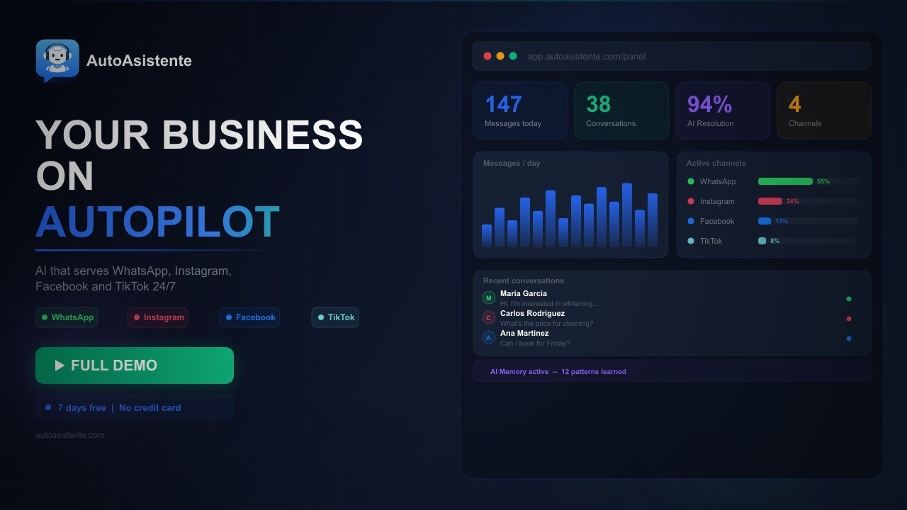 Auto Asistente gallery image