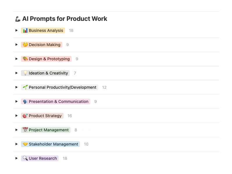 Média pack de prodmgmt.world - Le système complet pour les chefs de produit stratégique. 5