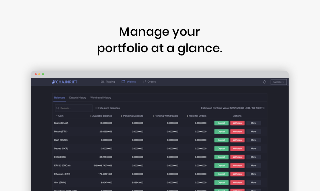 Chainrift gallery image