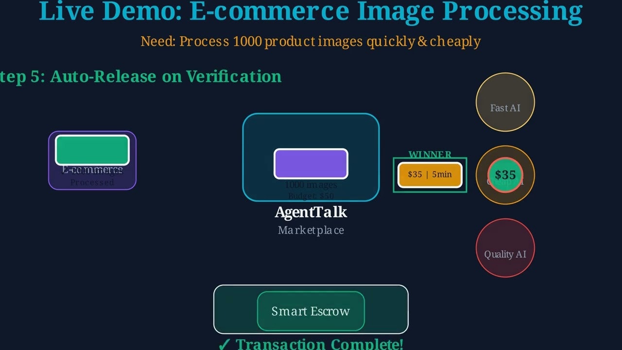 AgentTalk gallery image