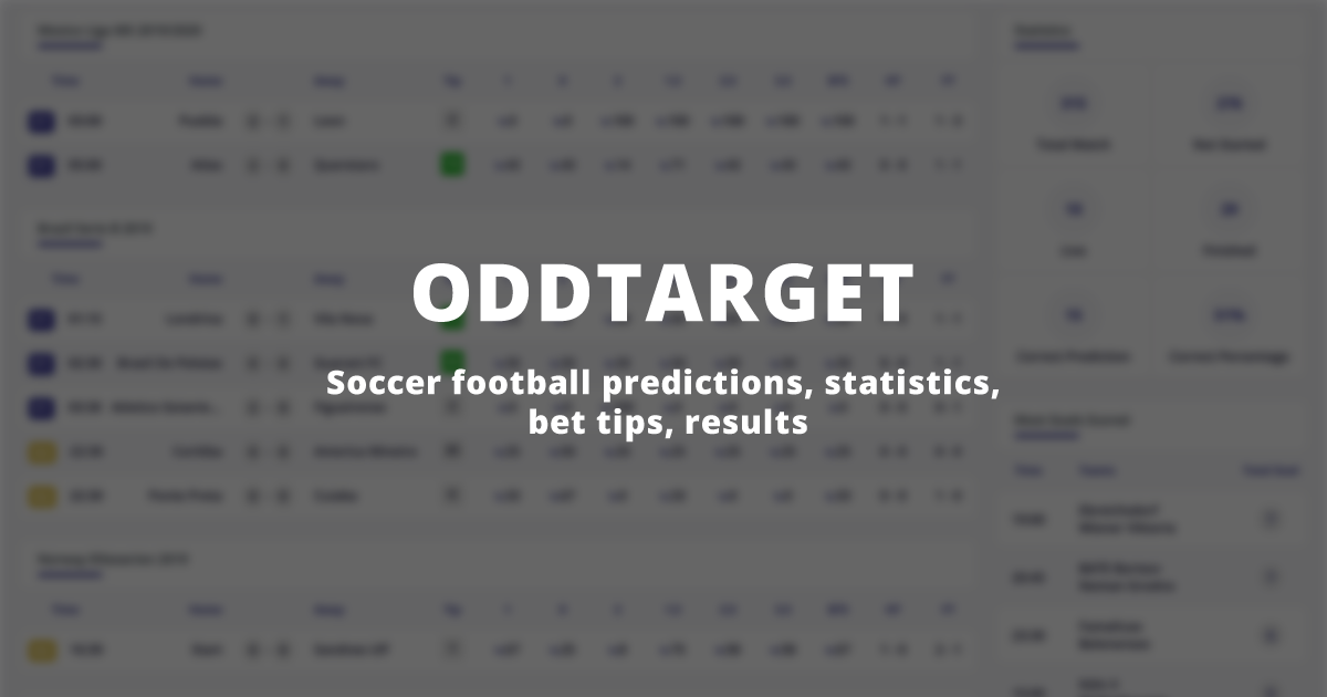 Oddtarget gallery image