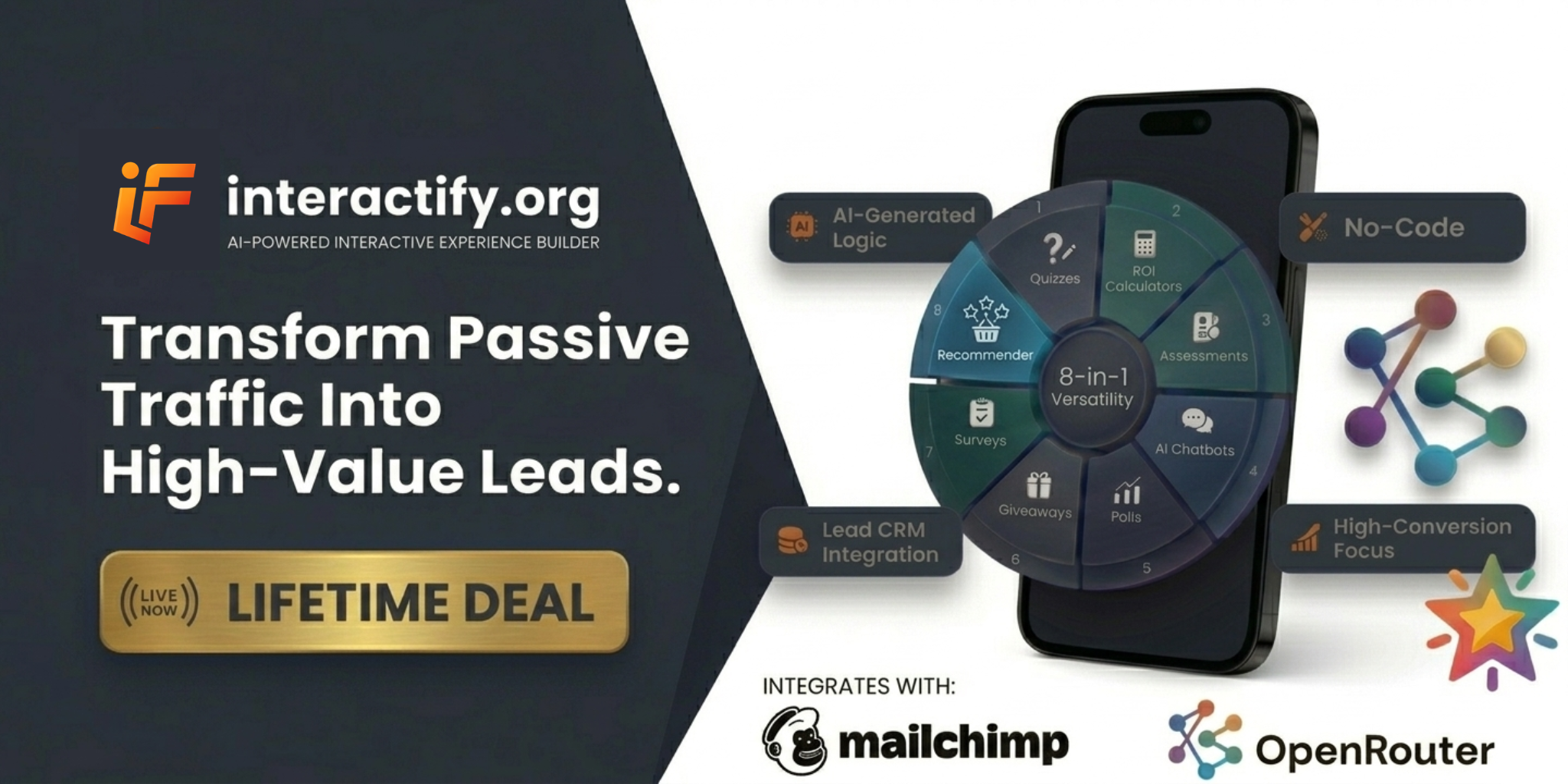 Interactify gallery image