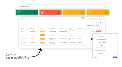 AssetLoom gallery image