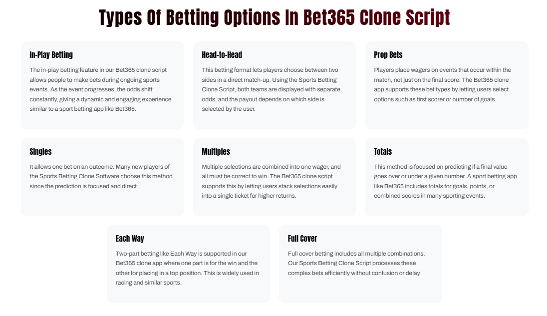 Bet365 Clone gallery image