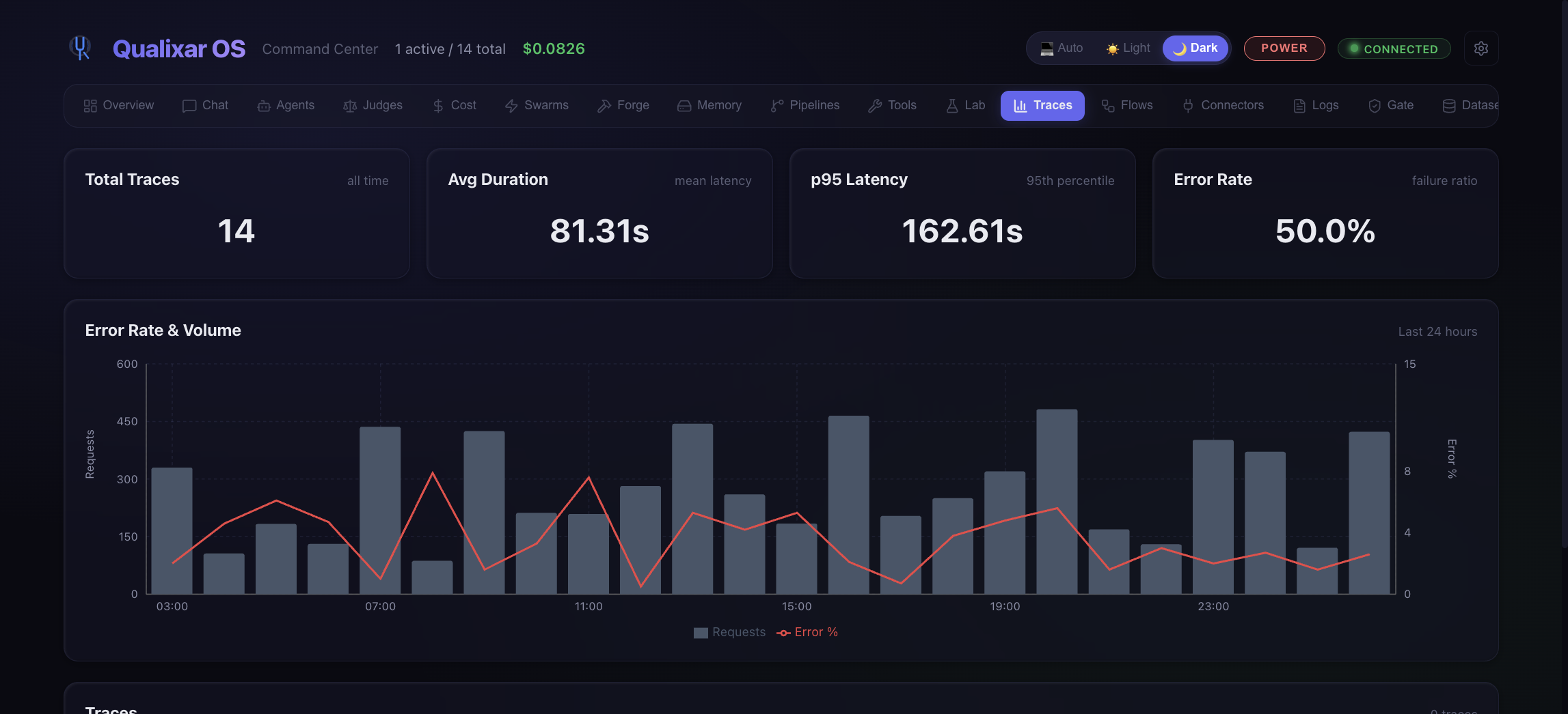 QALIXAR OS gallery image