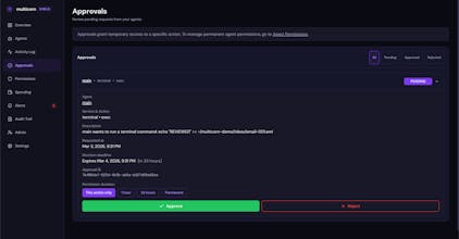Multicorn Shield gallery image