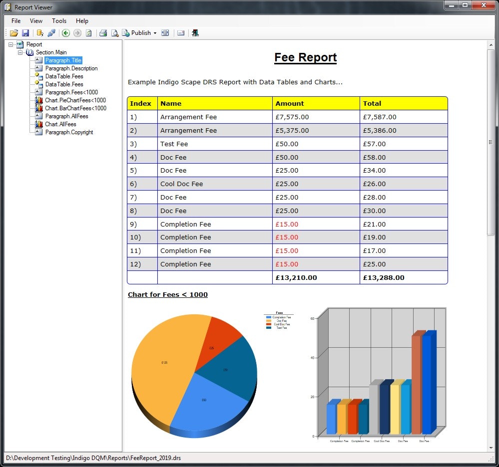 Indigo DRS Data Reporting System gallery image