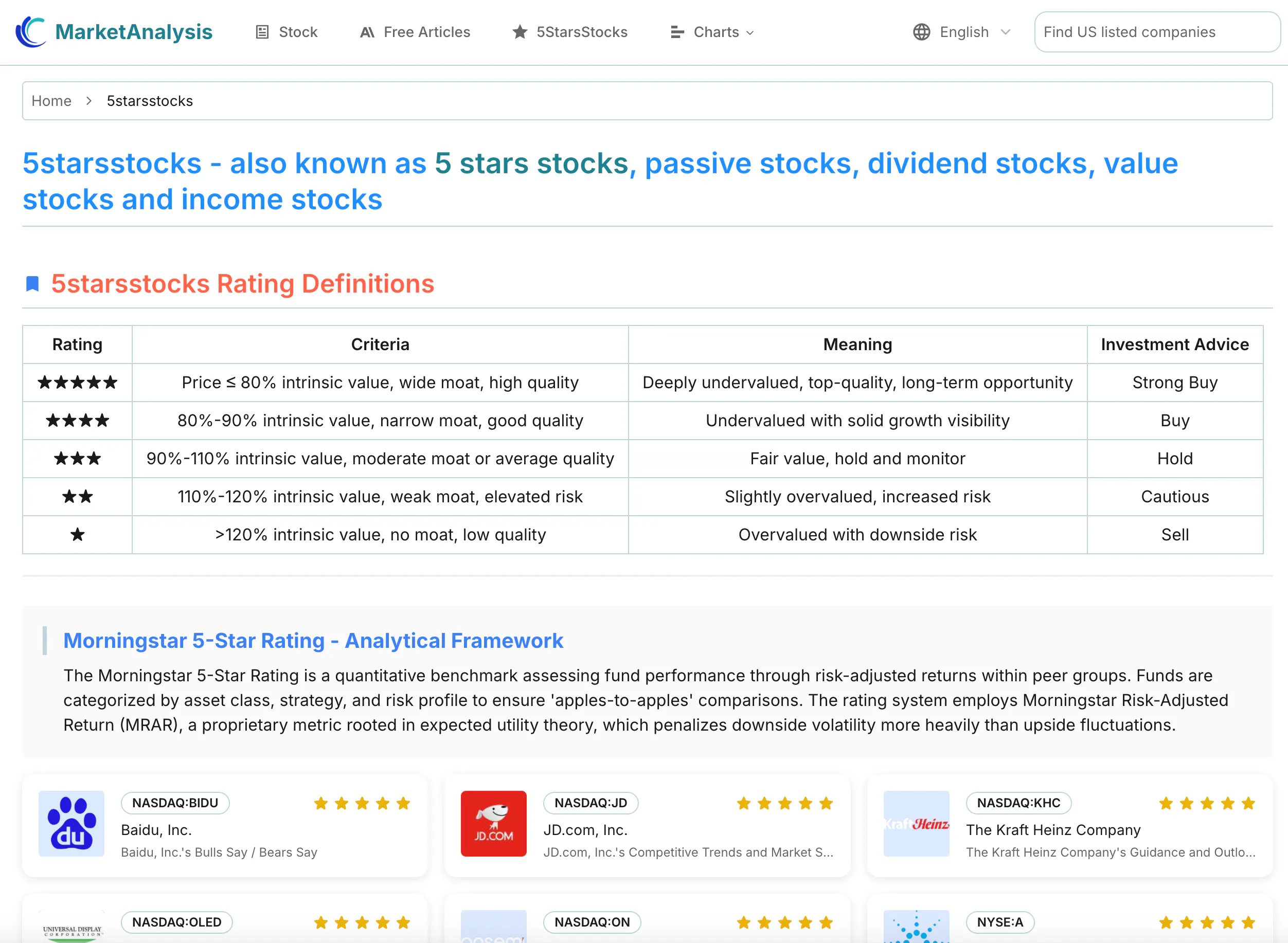 MarketAnalysis,Free Stock Analysis gallery image