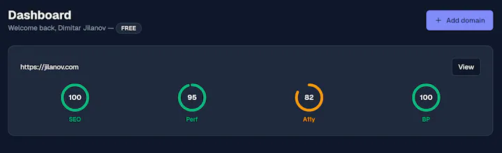SEO Improvement gallery image