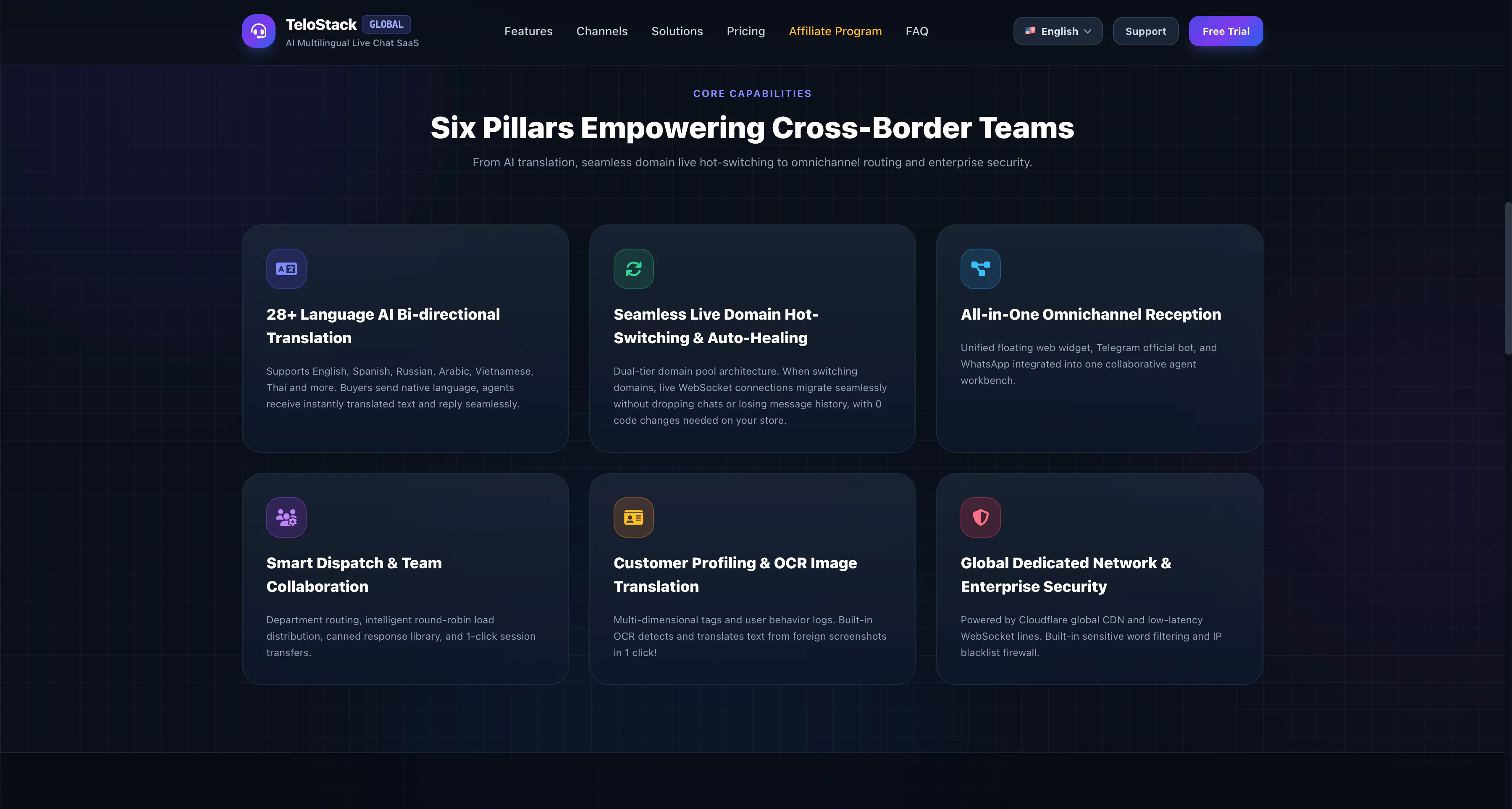 TeloStack Global gallery image