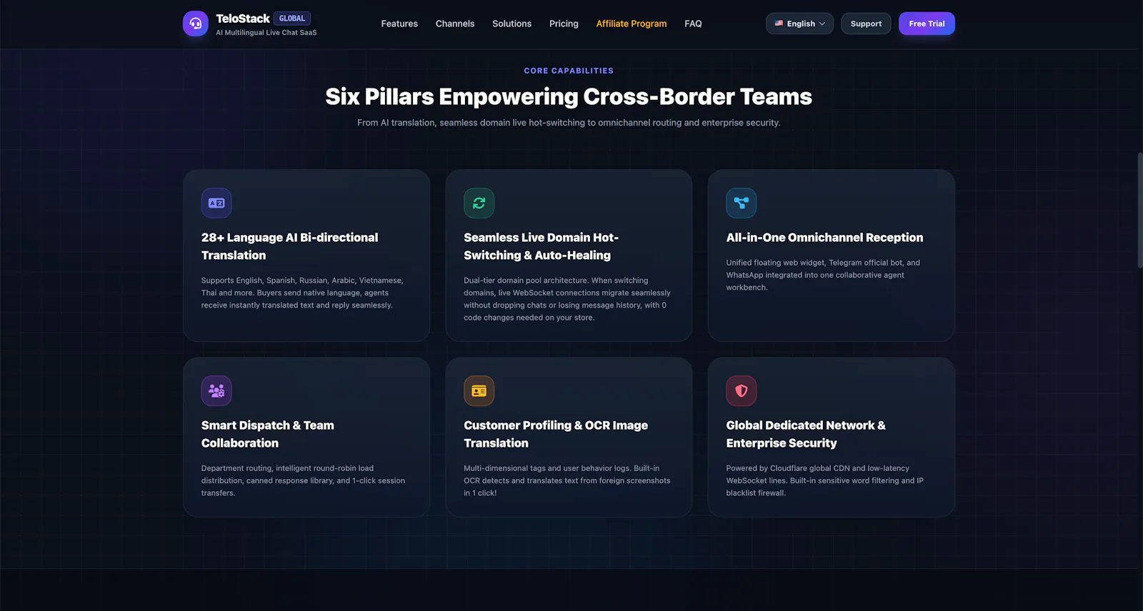 TeloStack Global screenshot 2