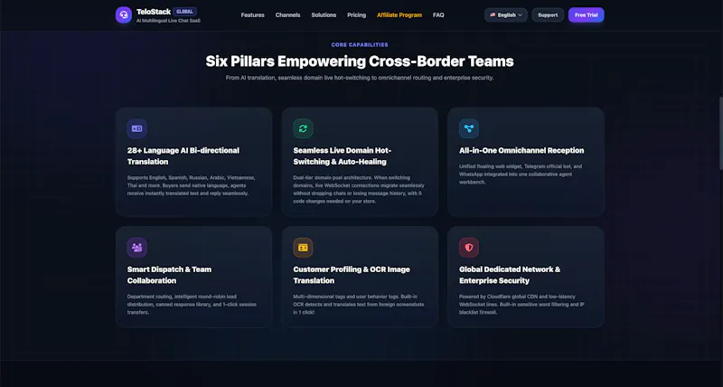TeloStack Global screenshot 2
