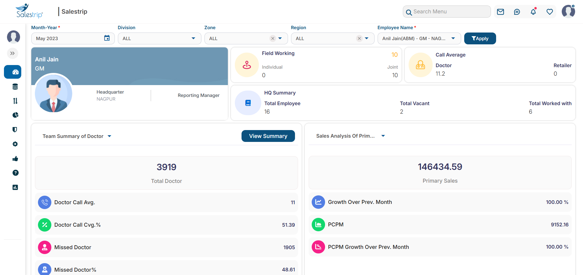 Salestrip gallery image