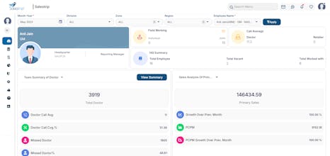 Salestrip gallery image