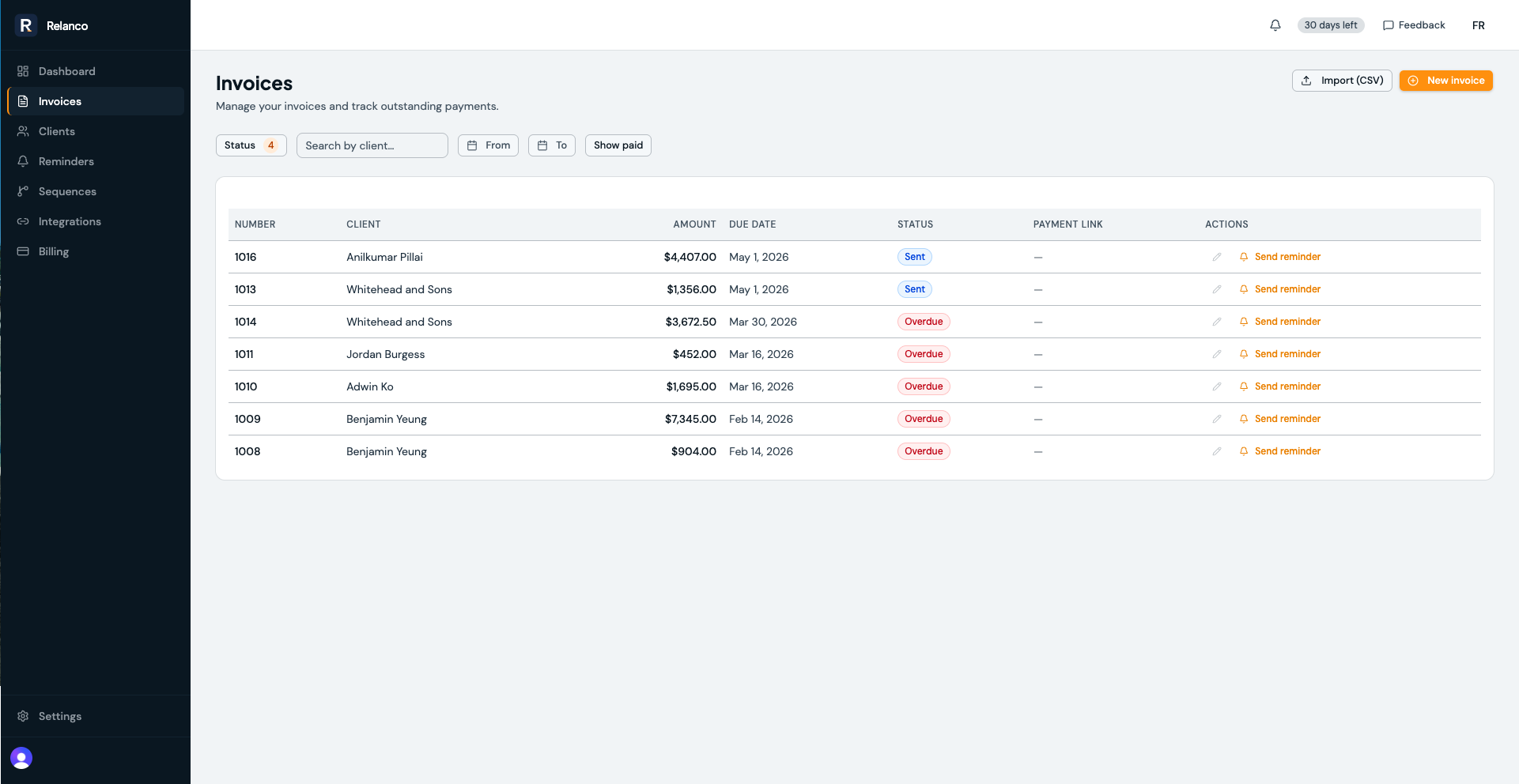 Relanco gallery image