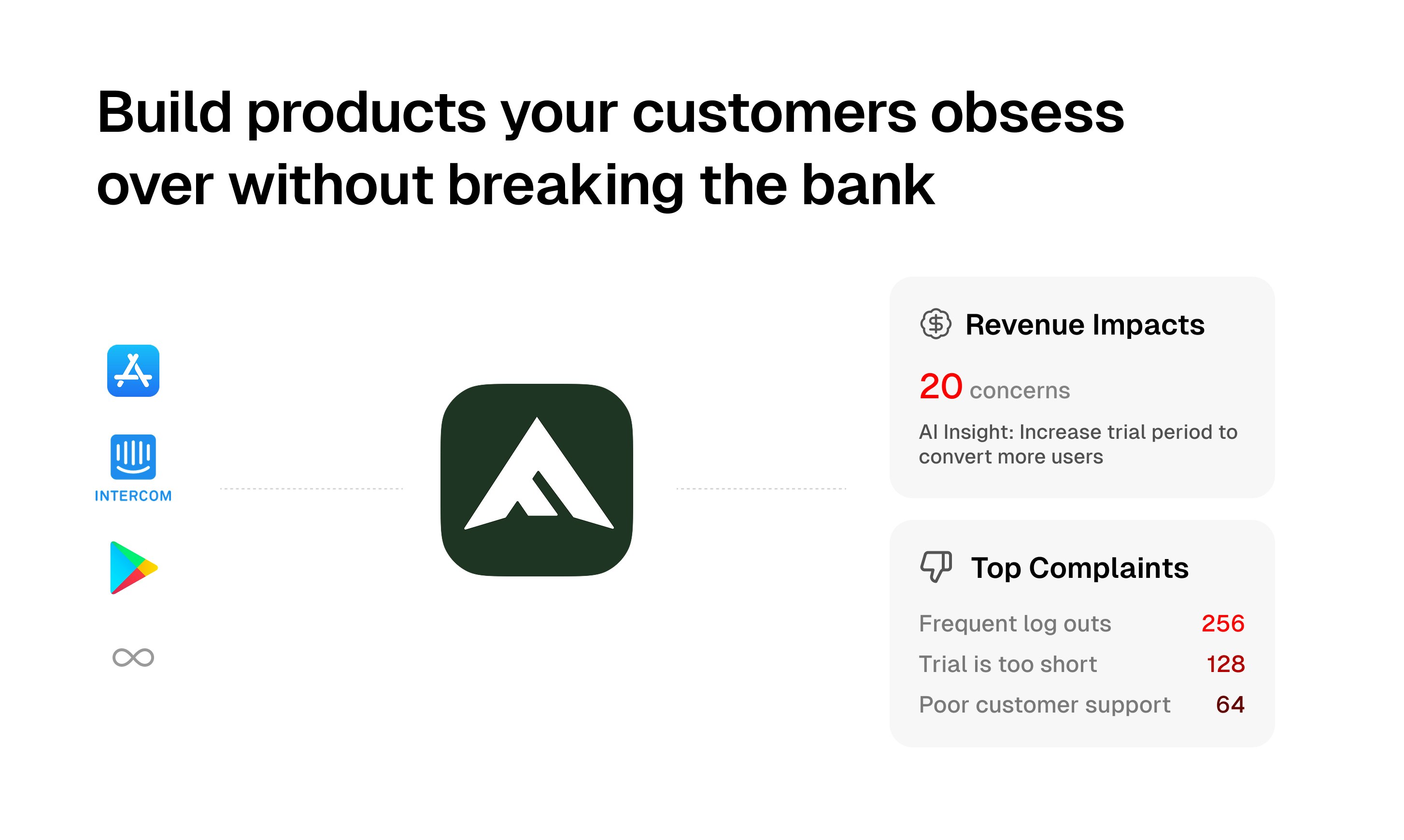 Mídia 1 de FeedMux - Analítica de feedback de clientes a IA acessível