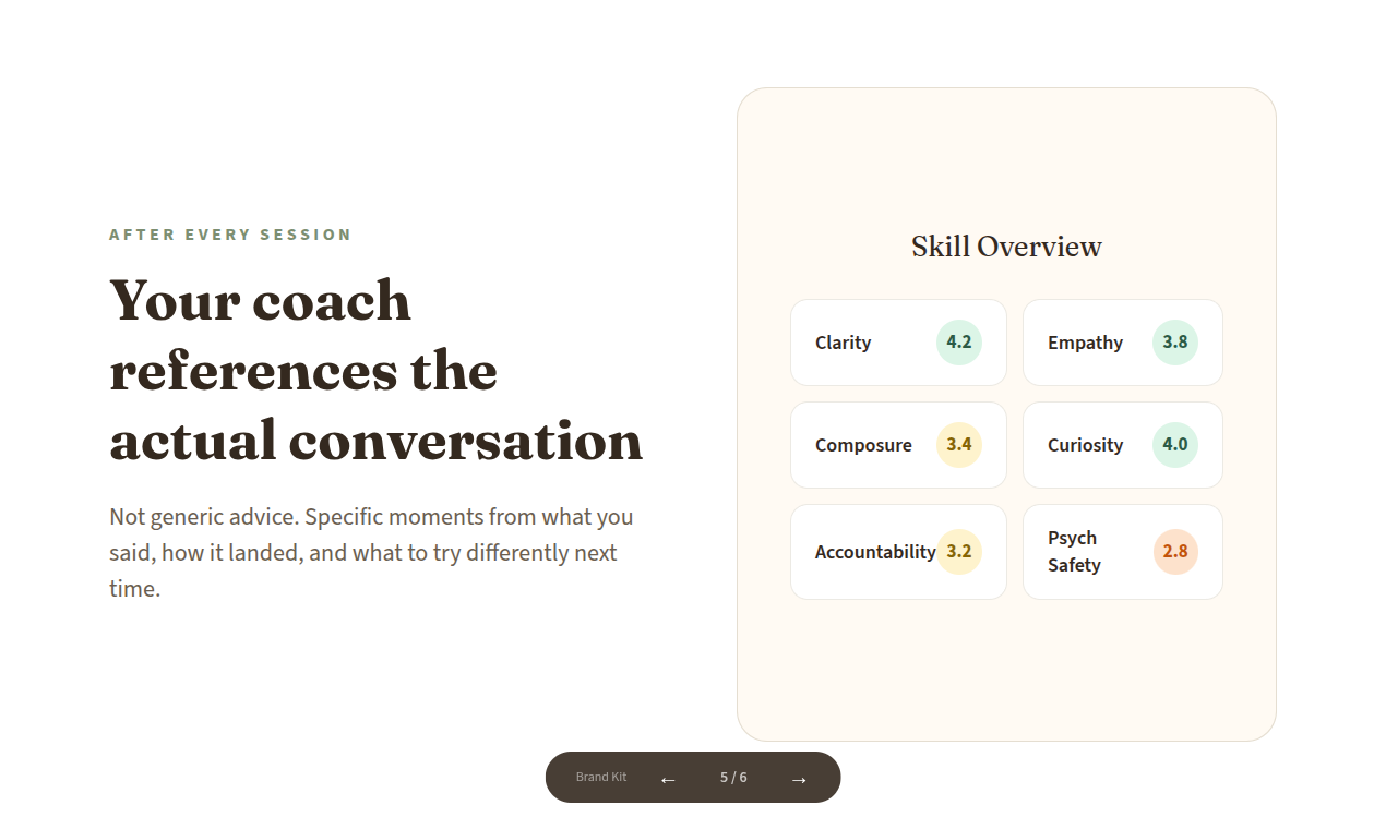 Peopling gallery image