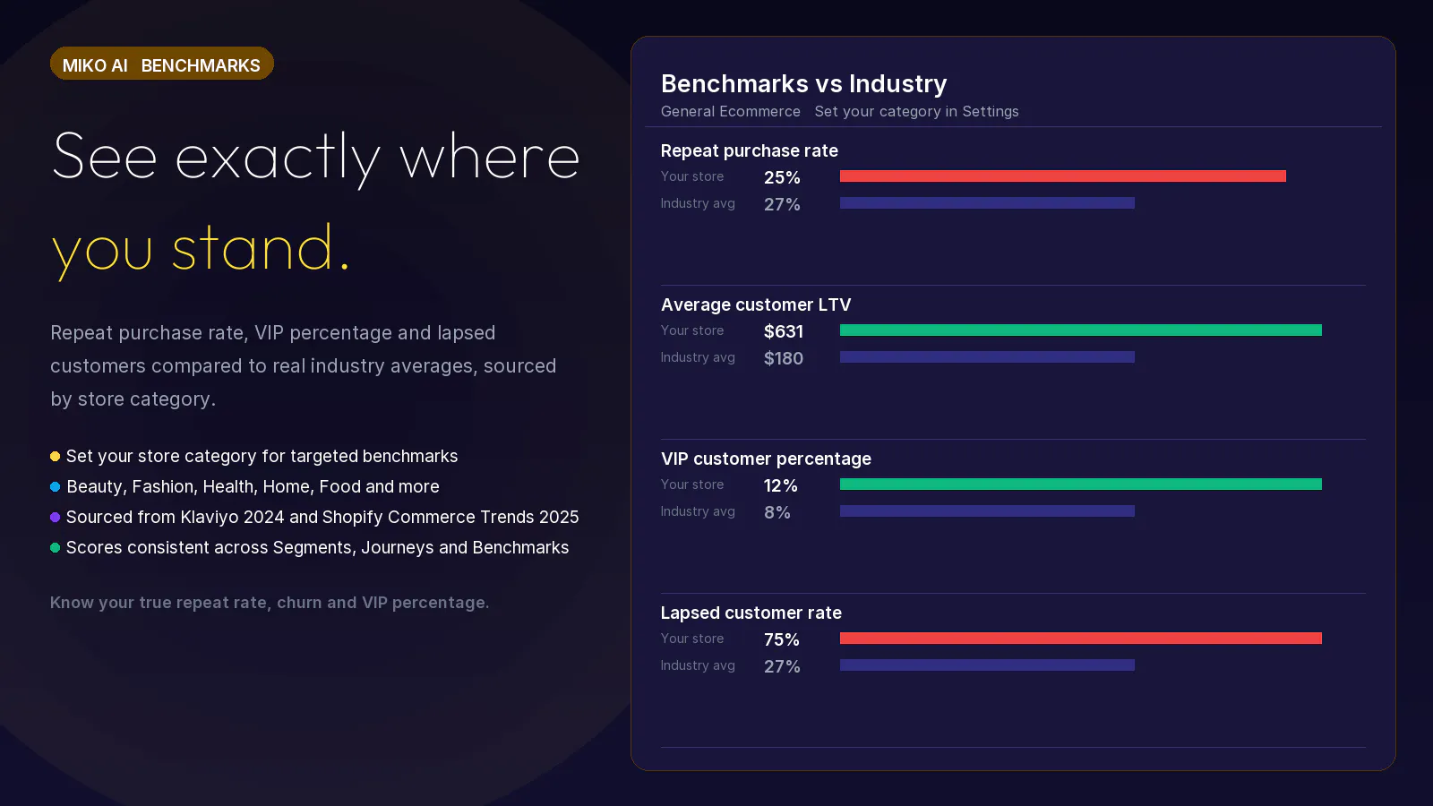 Miko AI - Shopify App screenshot 3