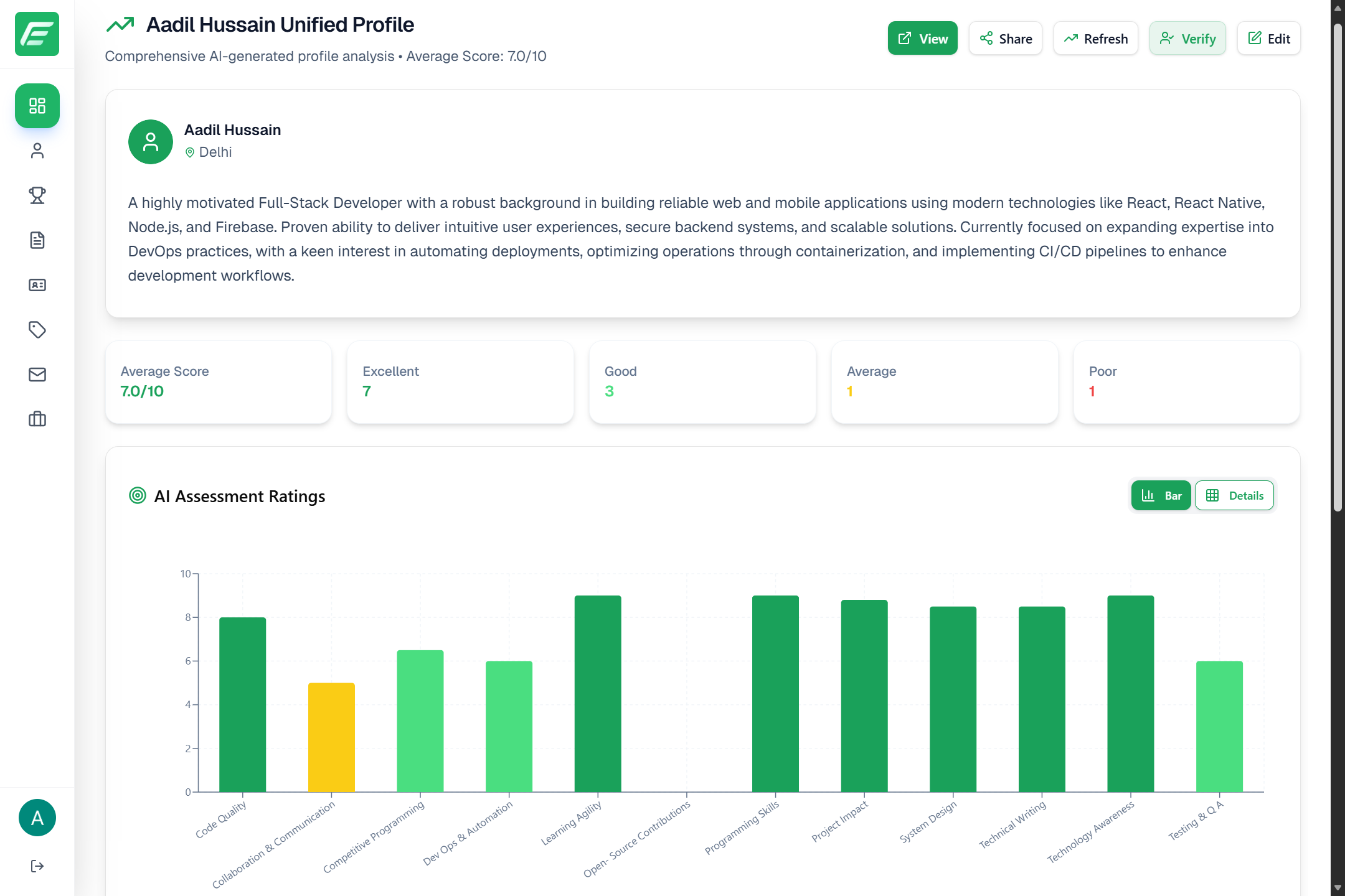 EVALZZ - Screenshot 2 showing product features and functionality