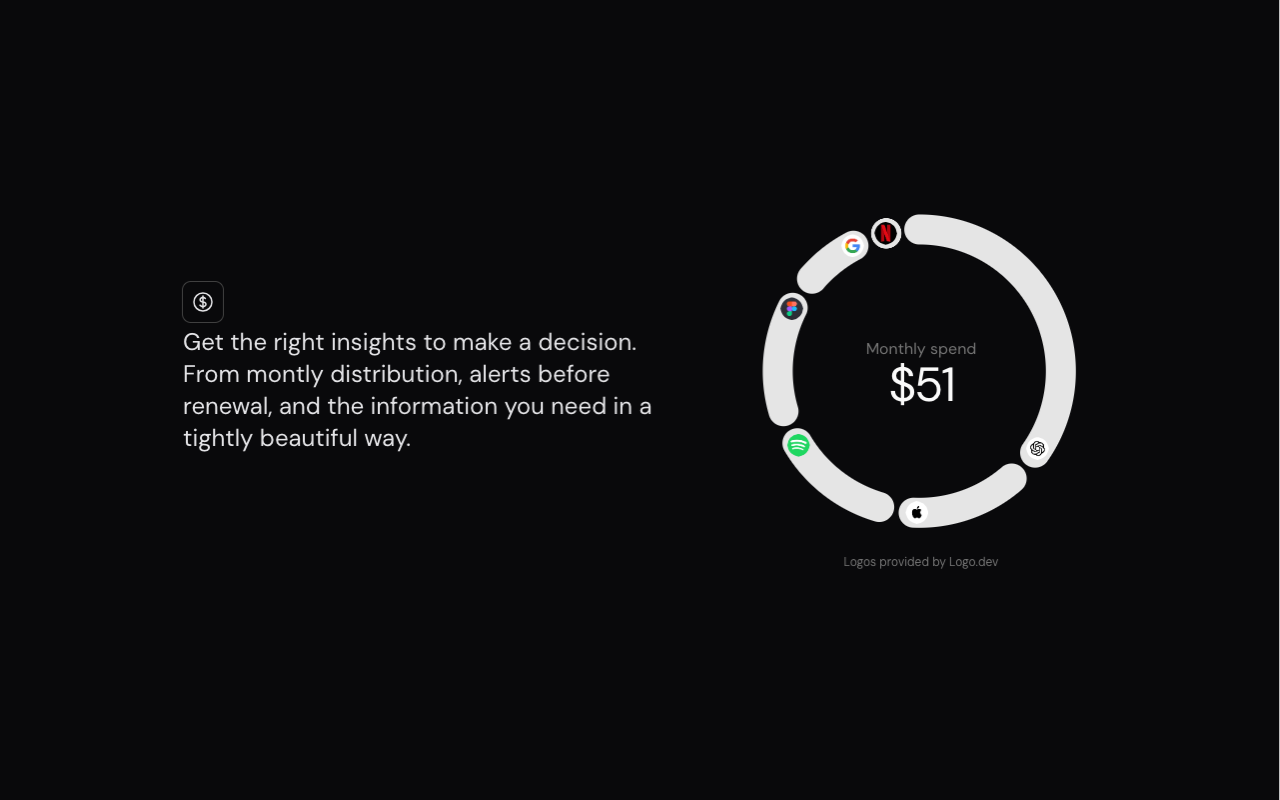 Subwatch gallery image