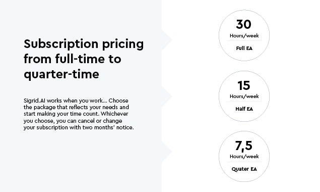 Sigrid.AI gallery image