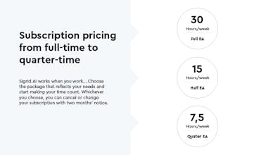 Sigrid.AI gallery image