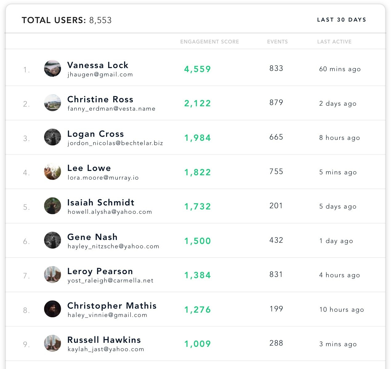 The Gekko Digest gallery image