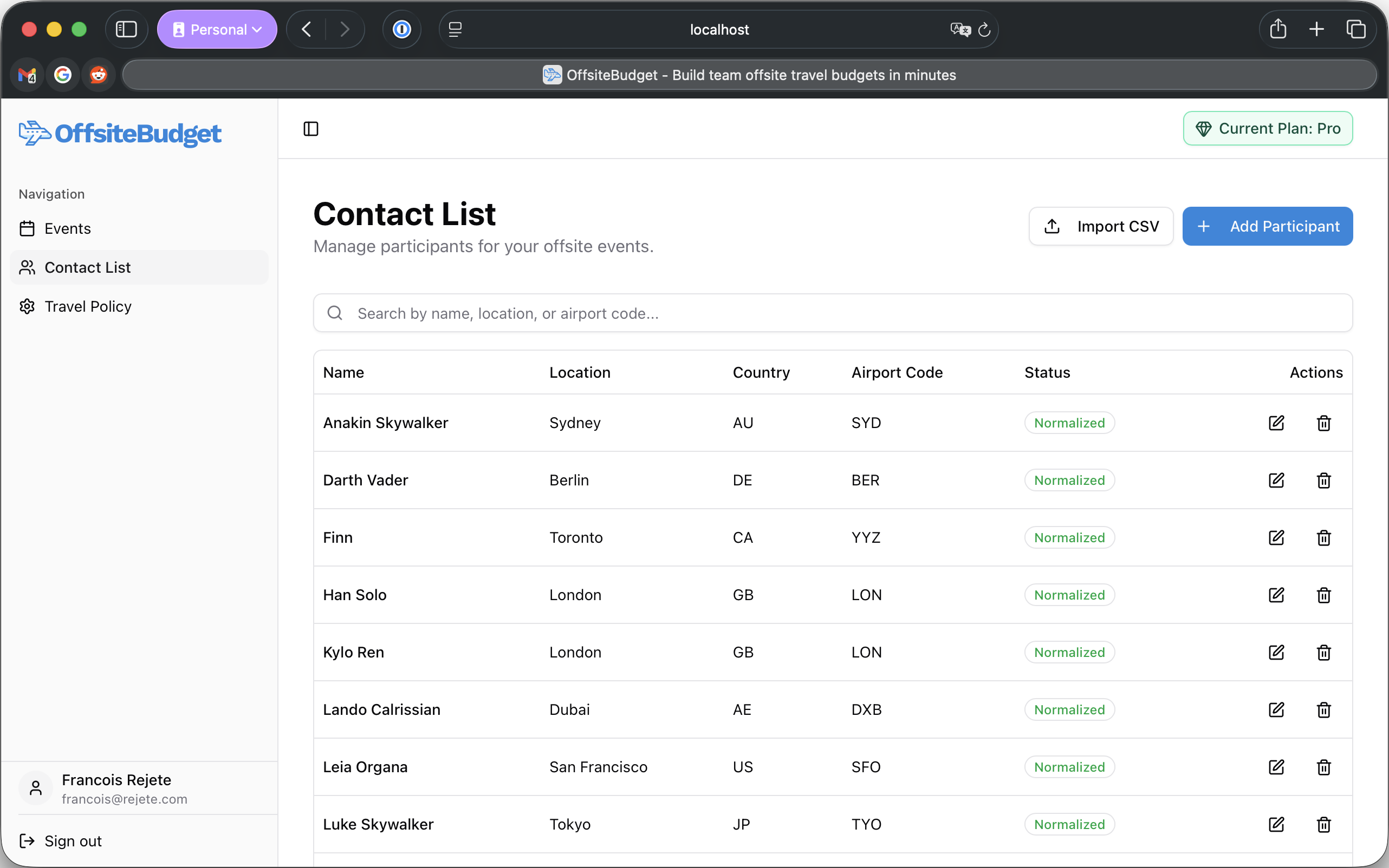 OffsiteBudget gallery image