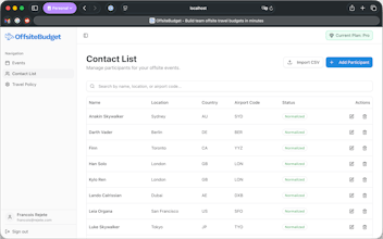 OffsiteBudget gallery image