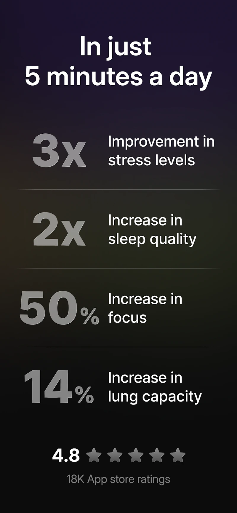 Breathwrk screenshot 7