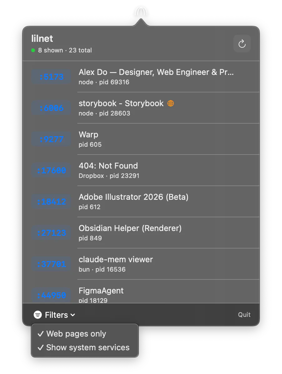 Lilnet, your little network at-a-glance. gallery image