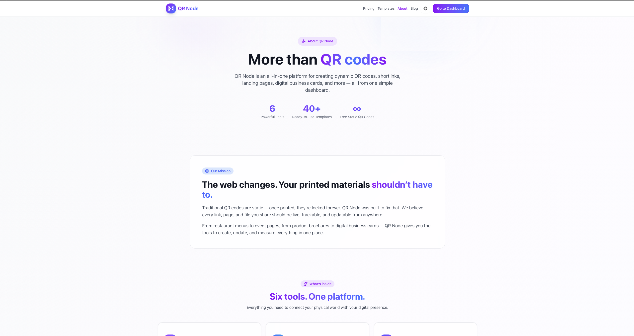 QR Node gallery image