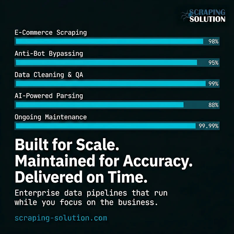 Scraping Solution screenshot 5