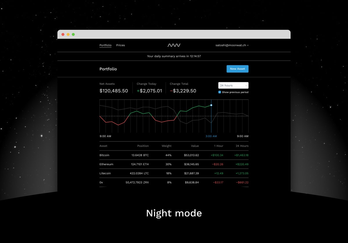 Moonwatch gallery image