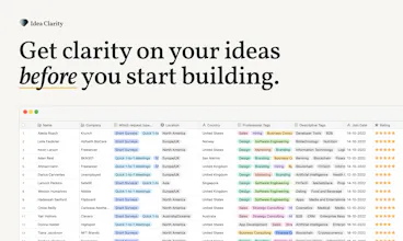 Idea Clarity gallery image