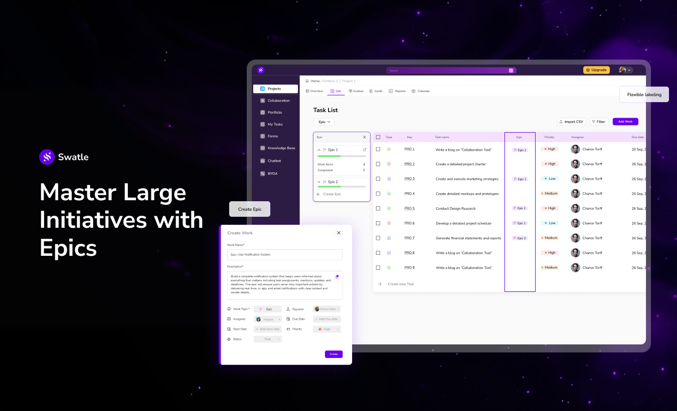 Swatle gallery image