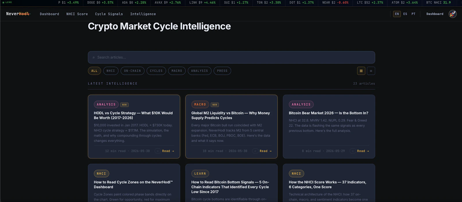 NeverHodl screenshot 7
