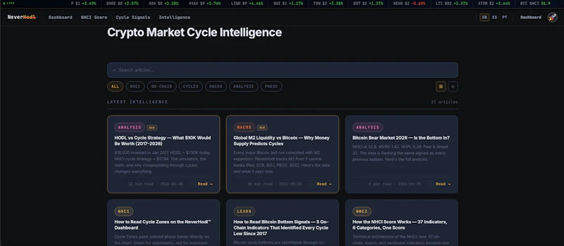NeverHodl screenshot 7