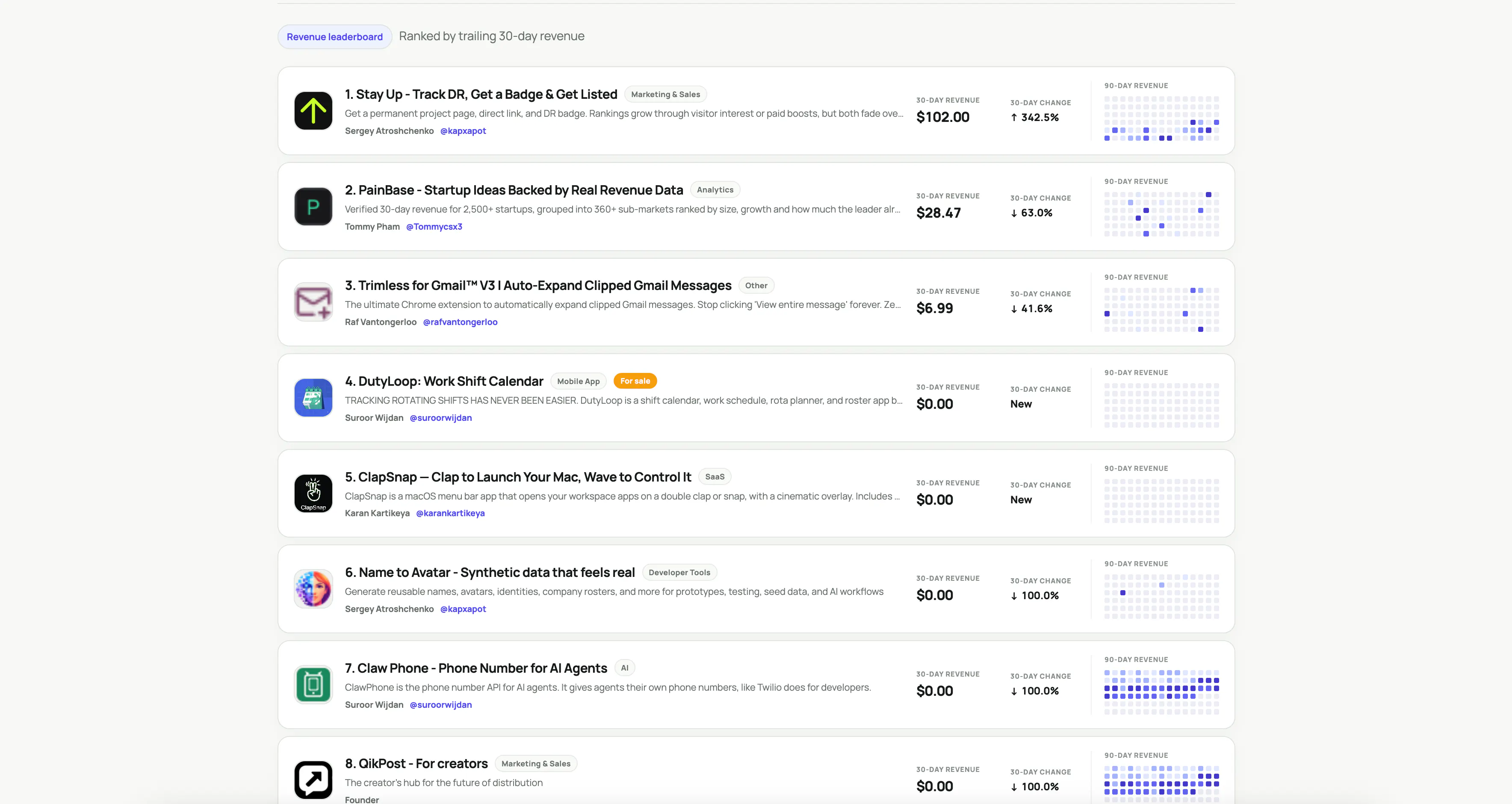 RevenueBug gallery image