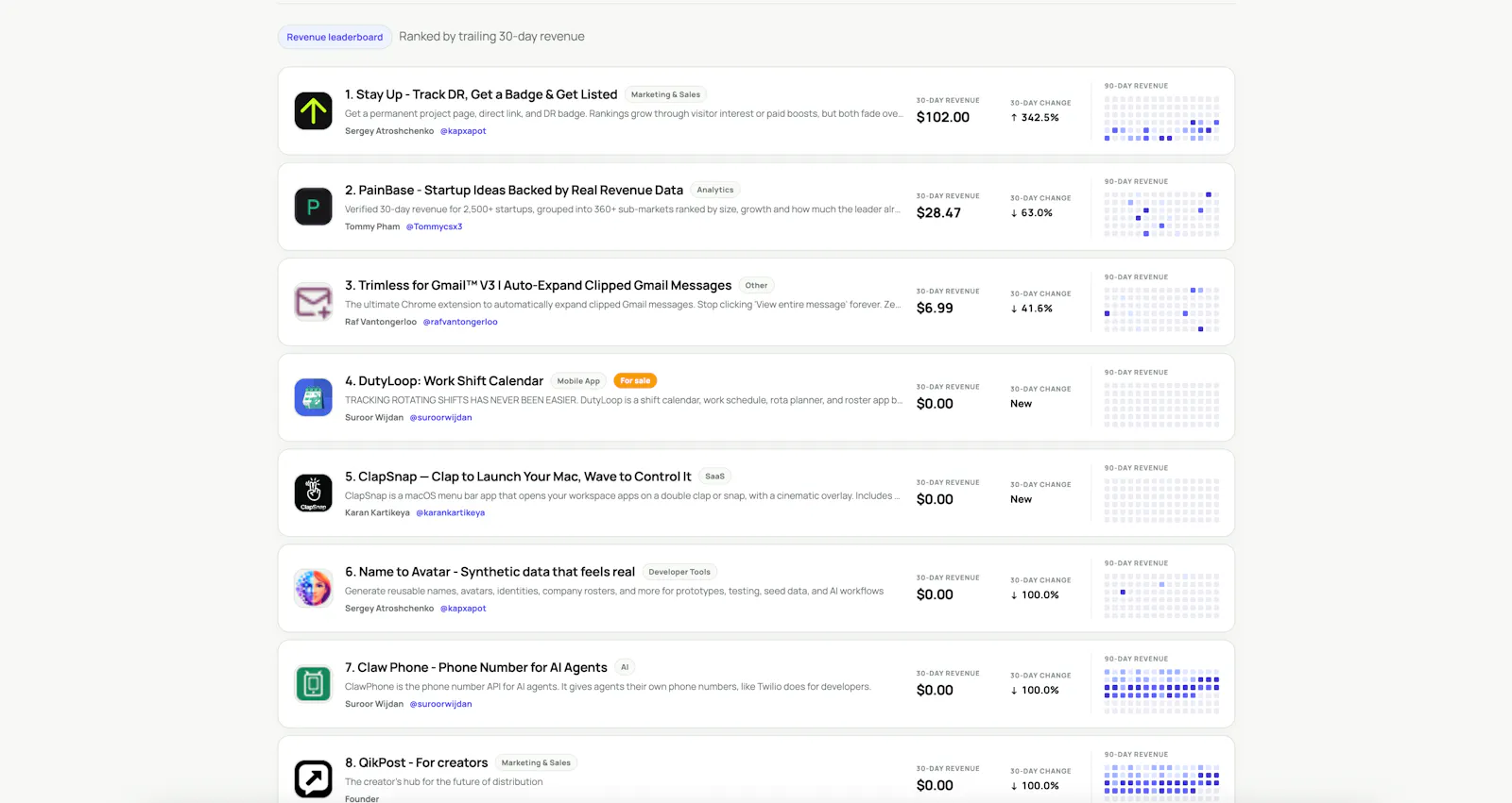 RevenueBug screenshot 3